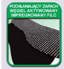 odour absorbing charcoal impregnated felts